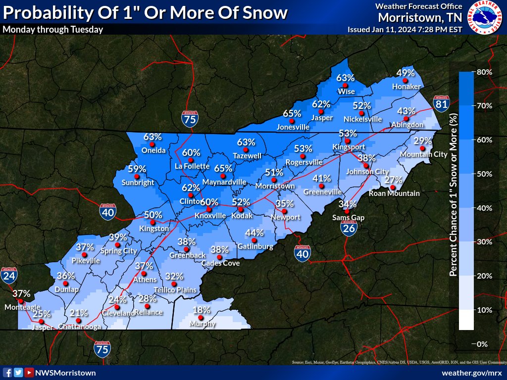 NWSMorristown's tweet photo. Models are still showing the potential for snowfall Monday/Tuesday across our area. While we don't have a lot of confidence in snowfall totals yet, we can share some probabilistic data with you. Here are the chances of snowfall greater than 1" and 2" across the area. Stay tuned! https://t.co/lcWxTmrvSB