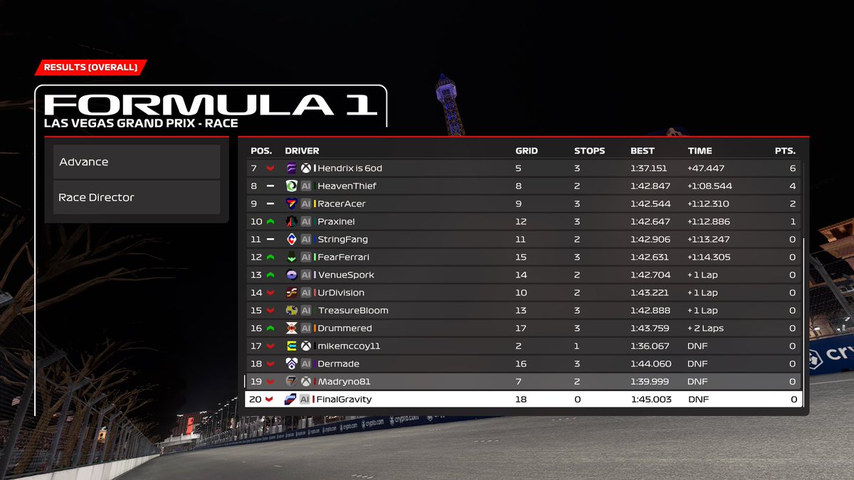 Indy Racing League tweet media