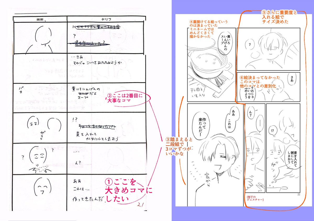 本番ネームはこんな感じの番号順で考えた
https://t.co/B1u1AzkY2Y 