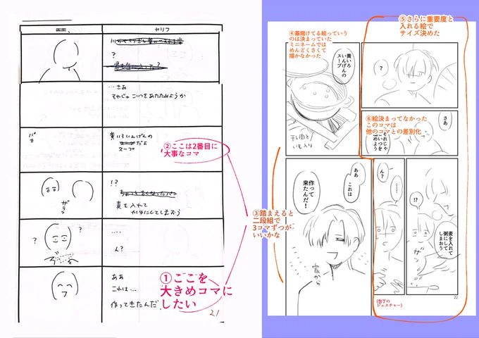 本番ネームはこんな感じの番号順で考えた
https://t.co/B1u1AzkY2Y 