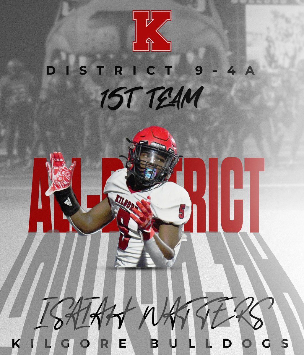 All 4 of these guys are the example of a DUDE. These awards were earned with their GRIT and HARDWORK. 

#RespecTheK #STATE #EAT