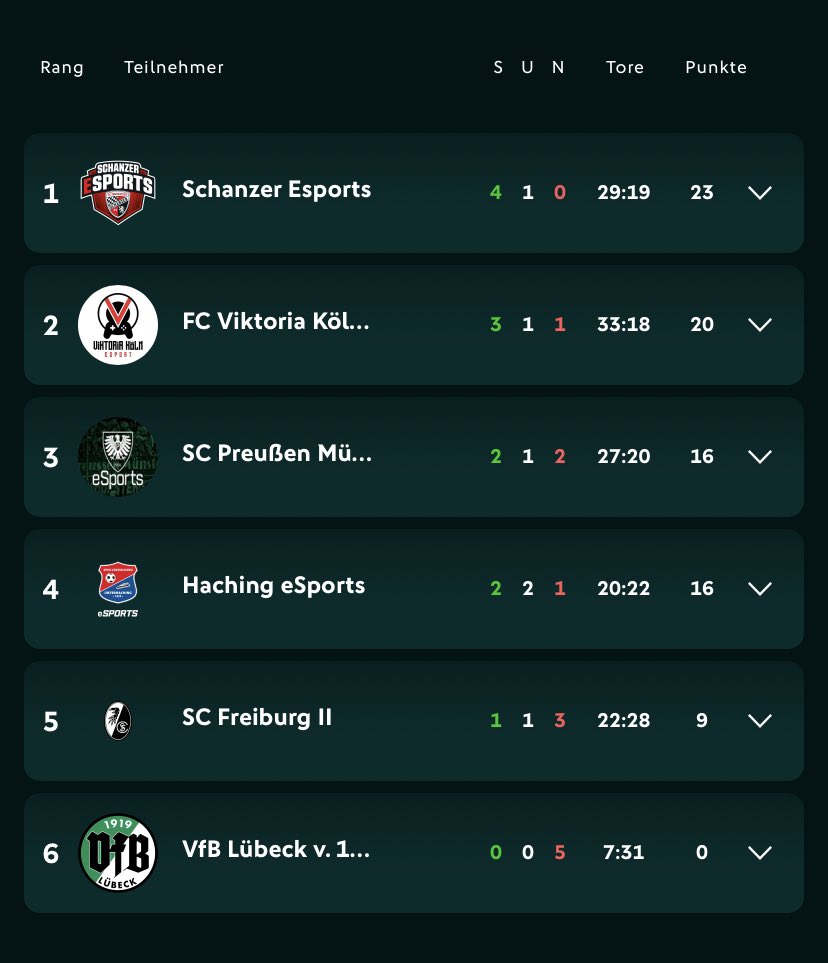 Butschos tweet media