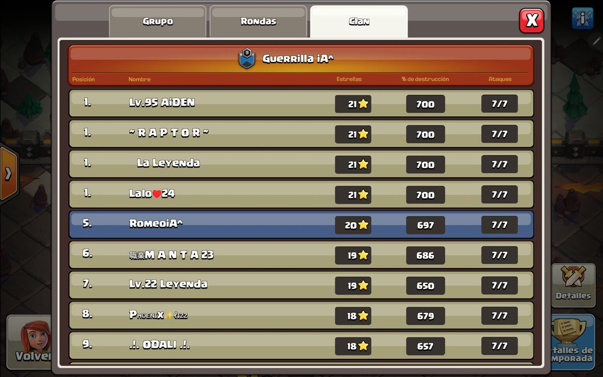 Romeo iA^ tweet media