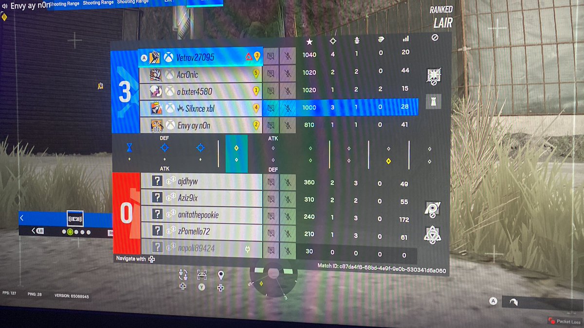 Plaism_r6's tweet photo. ddossing in y8 is crazy https://t.co/9lPsBXkmc0