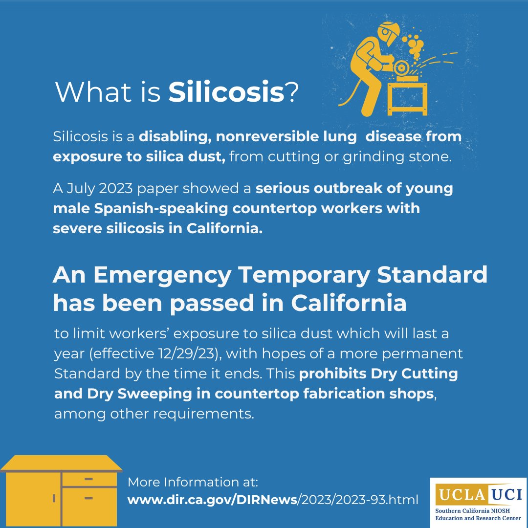 SoCalERC's tweet photo. Did You Know?
California has just passed an Emergency Temporary Standard to limit workers' exposure to silica dust, which can cause Silicosis.
Read more about the new Standard here: https://t.co/1vJ5Vkmeky https://t.co/Fhz0mnvtKO
