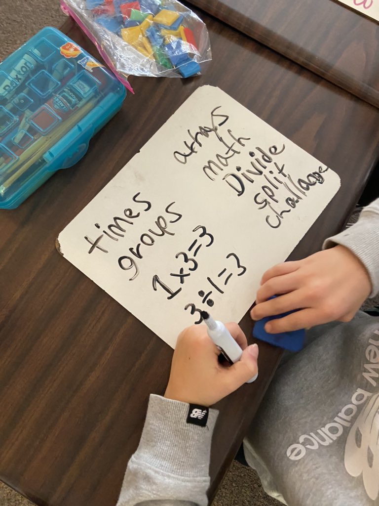 Absolute favorite quick and easy way to incorporate retrieval practice! Today we dumped everything we know about multiplication and division to help us make sense of word problems.