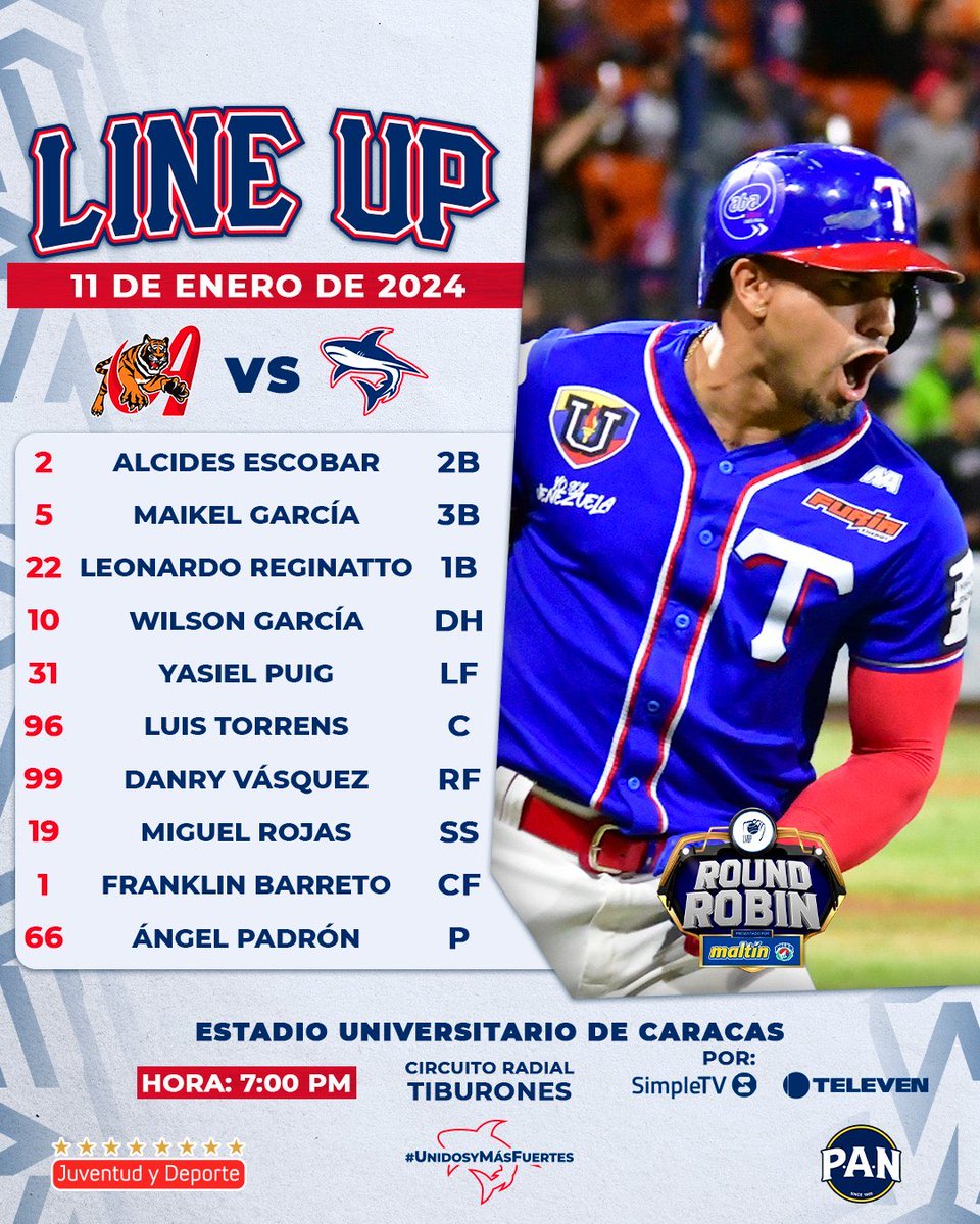 Luis Prieto (@luisprietosd) on Twitter photo 