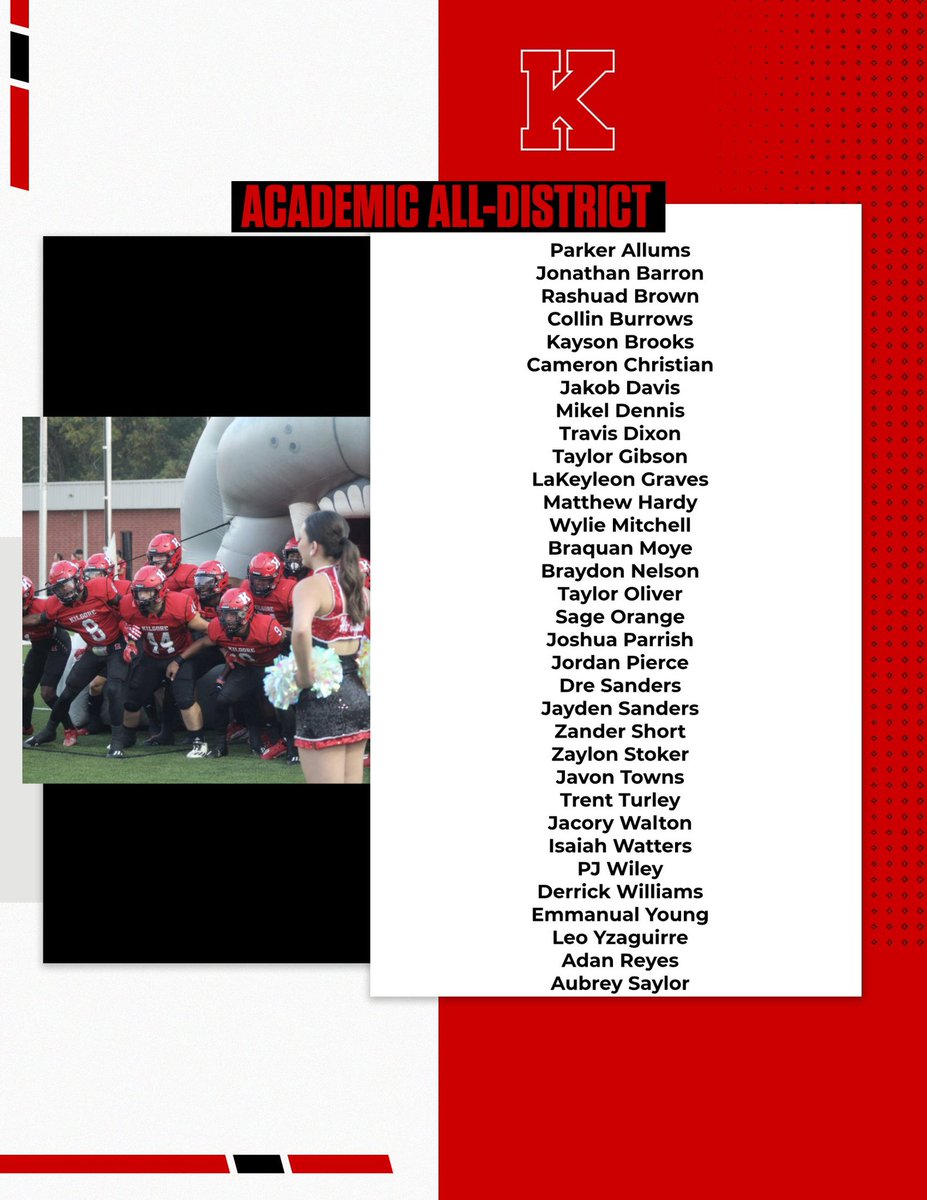 Most importantly we had a number of guys make the Academic All-District team. We are STUDENT-athletes. This is a testament to our teachers and community that strive to make education a premium. Thank you!

#RespectTheK #STATE #EAT