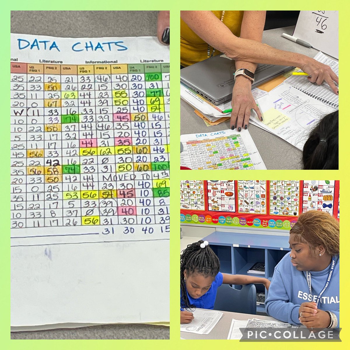 Our 3rd Graders were 💪🏼working hard💪🏼 in ELA and Math @NorthmoreElem today! Small group instruction, peer-to-peer coaching and data tracking with ⭐️goal setting⭐️ was on the agenda! @CPedraza_AP @JalisaGranger @JacobW_SSCC @Area4SuptPBCSD @pbcsd @Ed_Tierney1