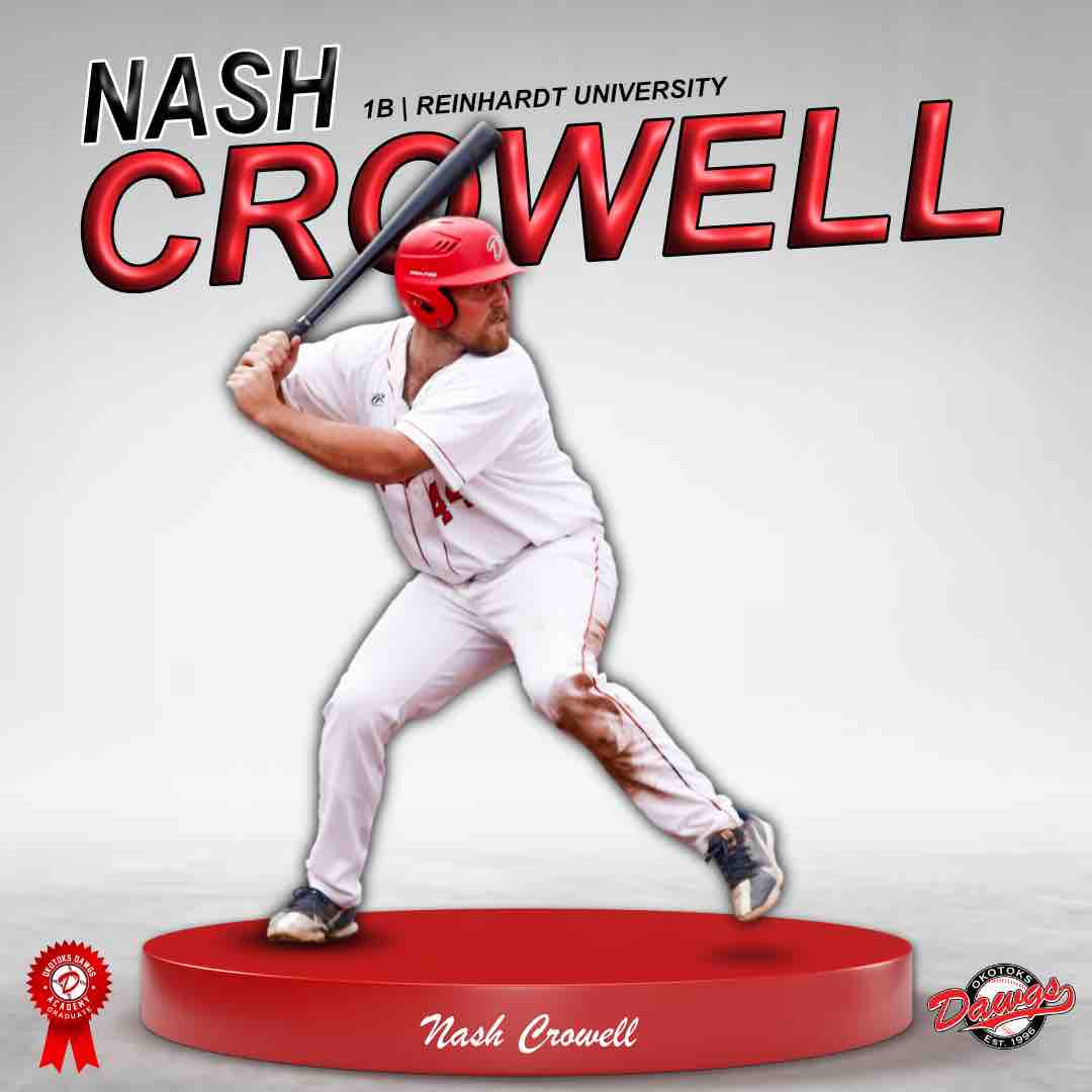 Okotoks_Dawgs's tweet photo. The Dawgs are thrilled to announce that Nash Crowell will be returning to Okotoks this summer!

Fans that park behind the left field fence, park at your own risk!

#dawgs #baseball #WCBL #questfor8 #collegebaseball #collegesummerbaseball #NAIA #yycbaseball #yycsports https://t.co/Nok4Iz0TMY