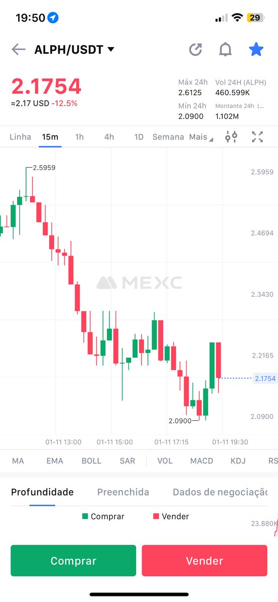 criptofdummies's tweet image. adds $arc and $ALPh (by my friend @filmn1nja, I bought it and liked it)
acrescenta arc and ALPh (por meu amigo @filmn1nja, comprei e gostei)