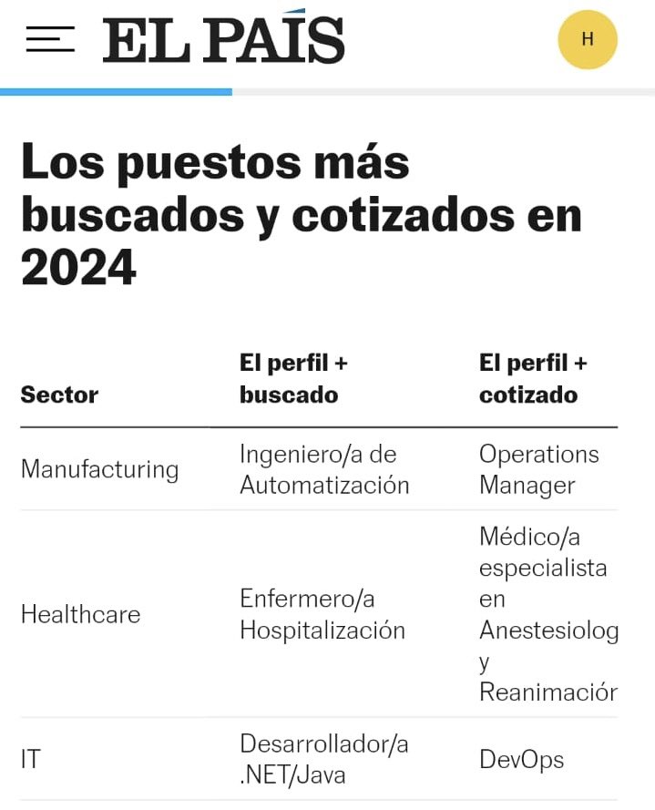 uc3mRoboticsLab's tweet photo. Ingeniero de Automatización, la profesión más demandada por las empresas para 2024! @uc3m @EPS_UC3M @ci40_uc3m @ciencia_uc3m #Automatizacion https://t.co/dReRkVtI0N https://t.co/Sfutspm75P