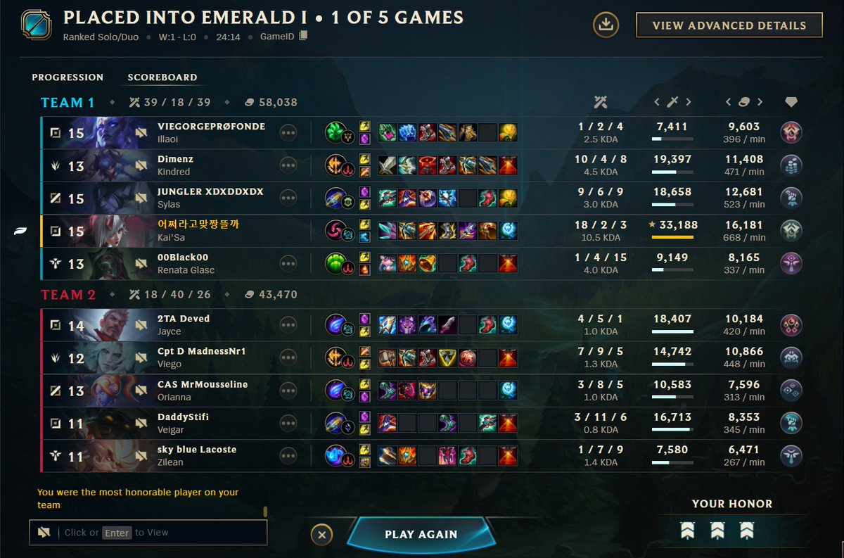 decent s14 start