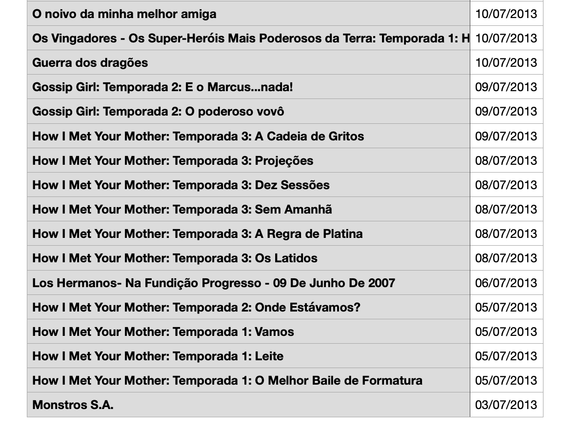 flaluzz's tweet photo. Descobri que dá pra baixar um csv com tudo que você já assistiu na Netflix. 
Tenho conta há 11 anos, tem +3k linhas, mas essa foi minha primeira semana de stream: https://t.co/LXxIsYjxOU