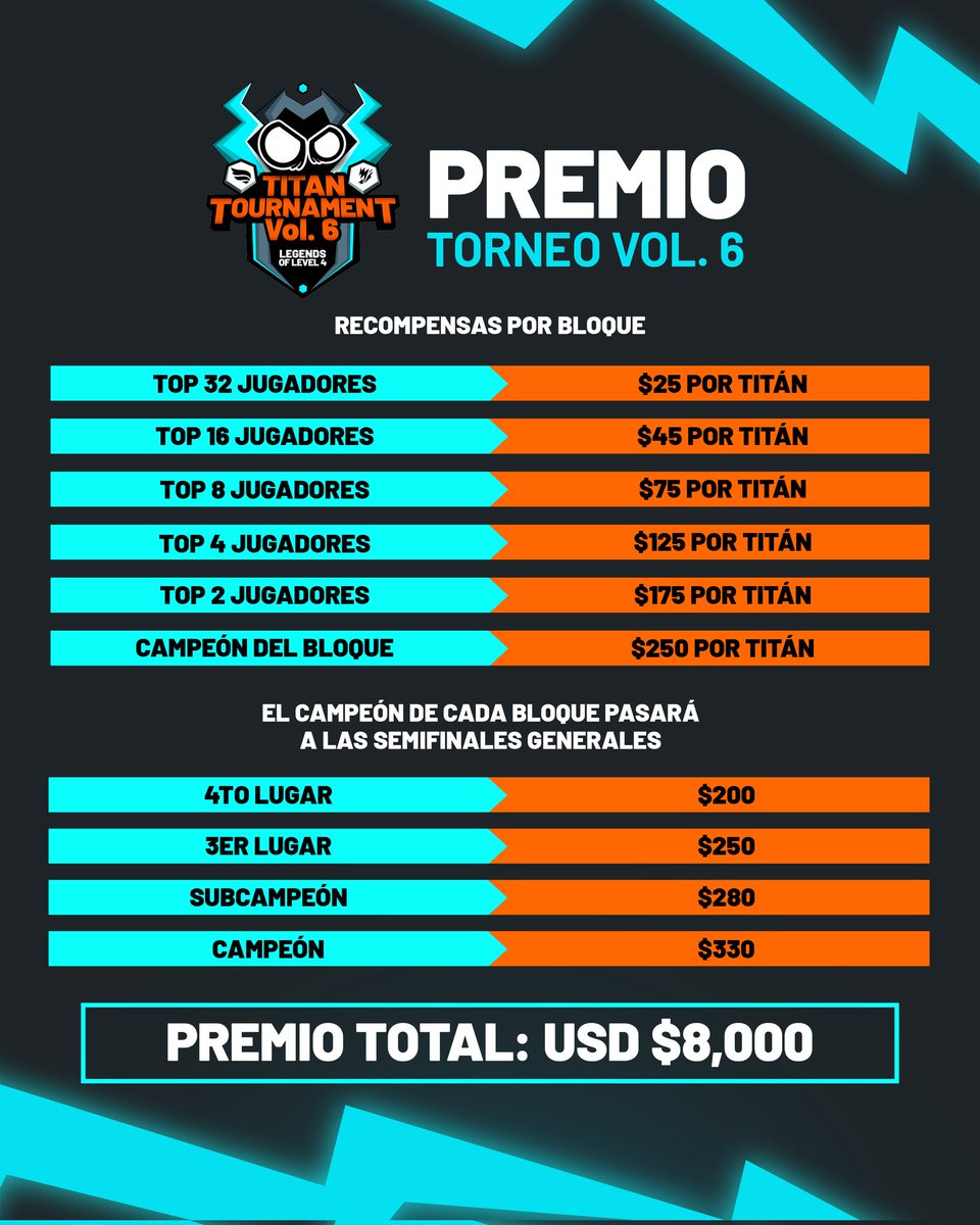 GordoReally tweet media