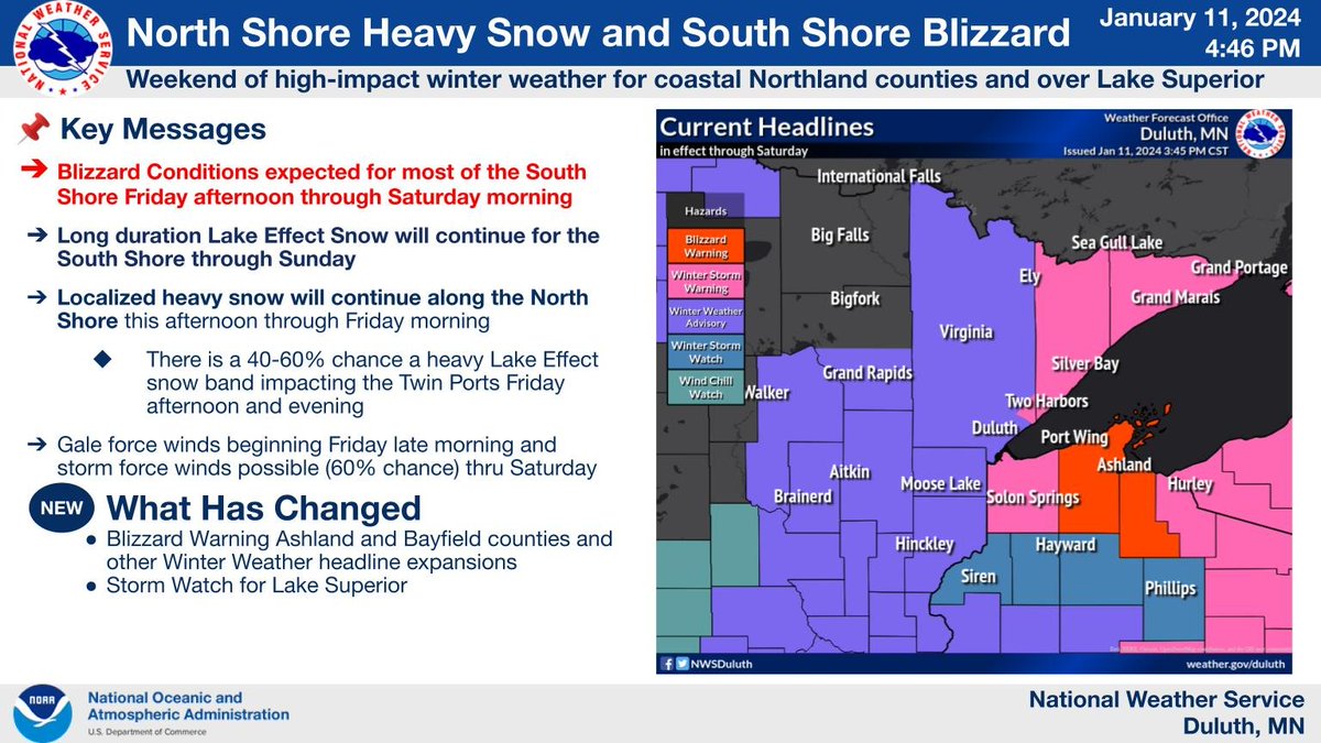 We have a plethora of new headlines issued for the upcoming snow and wind through Saturday. Blizzard conditions are expected around Lake Superior for Bayfield and Ashland counties Friday afternoon and night. #wiwx #mnwx