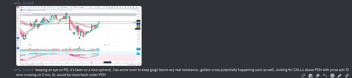 Willy_bman69's tweet photo. $PG another great winner!!!! everyday we find winners like this, all you have to do is join us and learn how to trade consistently with patience and discipline. https://t.co/n30zN9gL4k