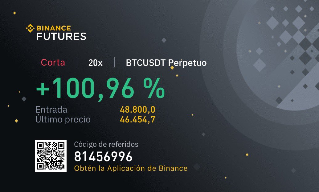 crypto_graf_0's tweet photo. $btc #btc https://t.co/aIdm6XRFYh