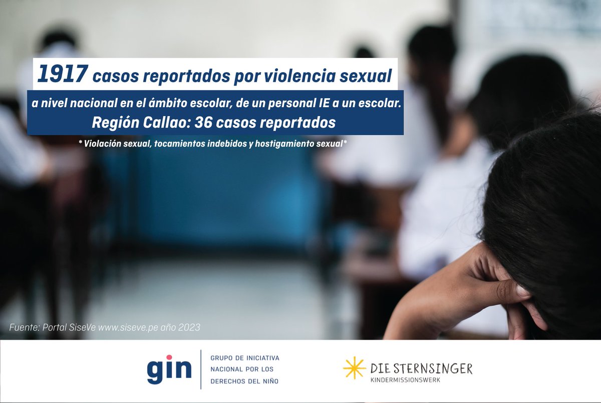 Durante el año 2023, se reportaron 1917 casos por violencia sexual en el entorno educativo (EBA, EBE, inicial, primaria y secundaria) de un personal I.E. a un escolar. Desde el GIN seguimos trabajando en la Región Callao para cambiar esta realidad.

Fuente: Portal SiseVe