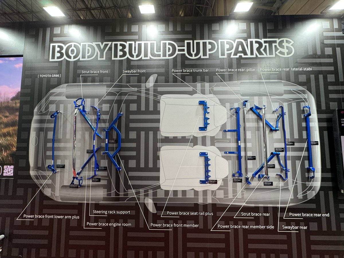CUSCO_WEB's tweet photo. 2024年
CUSCOは
ボディー補強パーツ
改め
『BODY BUILD-UP PARTS』としてリ•ブランディング
品質はもちろんこれまで通り
ボルトオンの簡単装着で走りが生まれ変わる
ストラットバー
ロワアームバー
パワーブレース
ぜひ体感してください
#cusco #BodyBuildUpParts #BBAP
#クスコ #ボディビルドアップパーツ #ボディ剛性アップパーツ