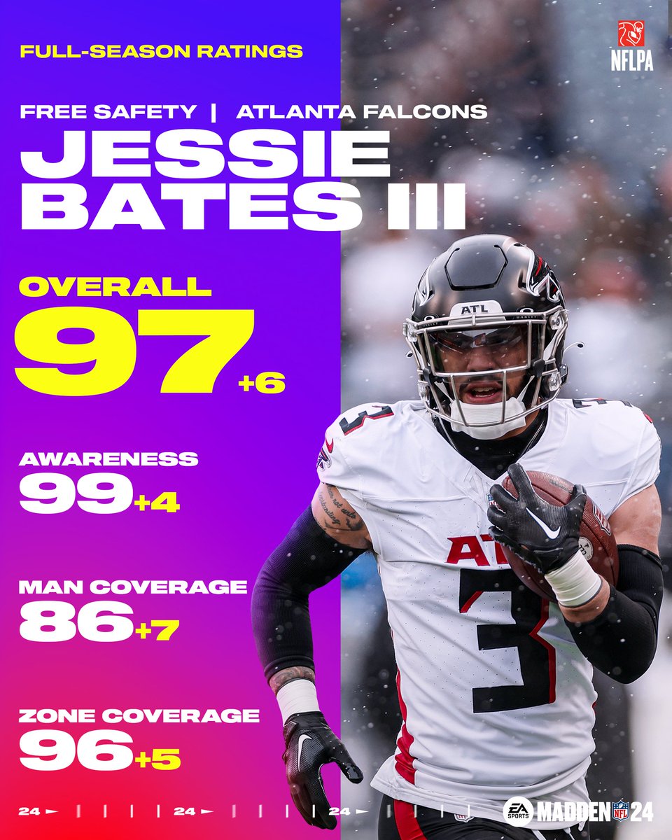 Best Safety in the Game 🎮 🏈

#DirtyBirds | #Madden24