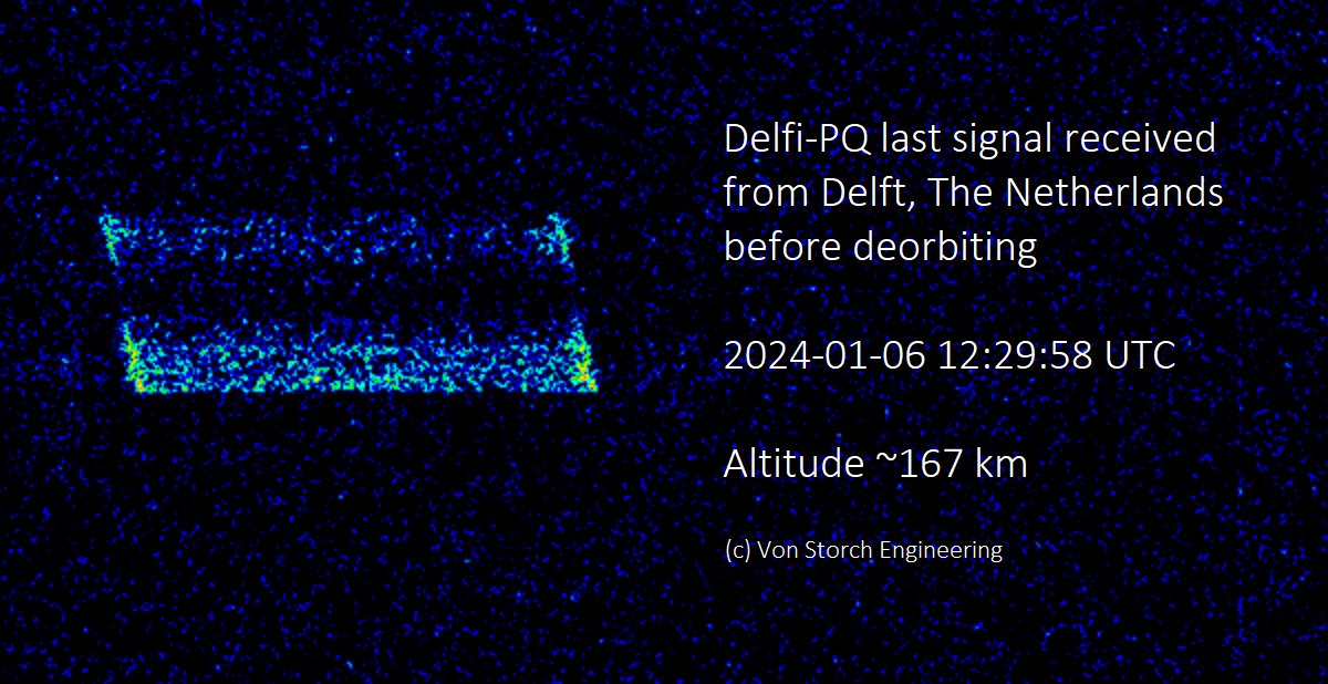 Delfi Space tweet media