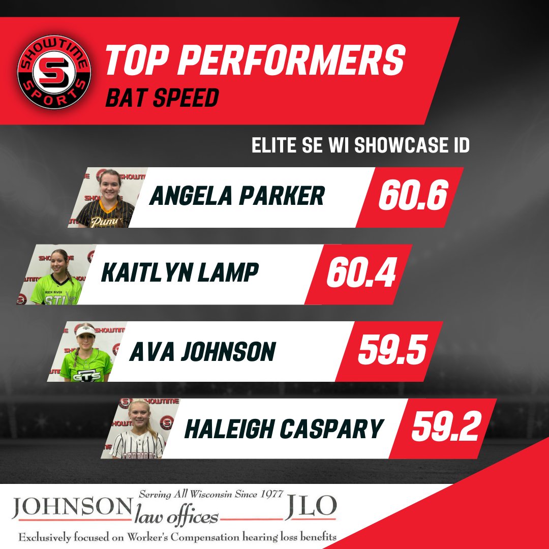 Showtime Sports tweet media