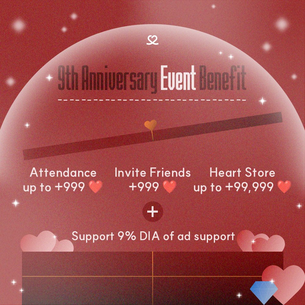 [📢] CHOEAEDOL EVENT Choeaedol 9th Anniversary Event! 📆: 12—20 Jan, 2024 🔹Attendance❤️EVERYDAY! up to+999 🔹Invite Friends Heart +999❤️ 🔹Heart Store + up to 99,999❤️ 🔹Support 9%💎of ad support Jangan lewatkan event ini, ARMY! Tutorial: bit.ly/IVT_CHOEAEDOL