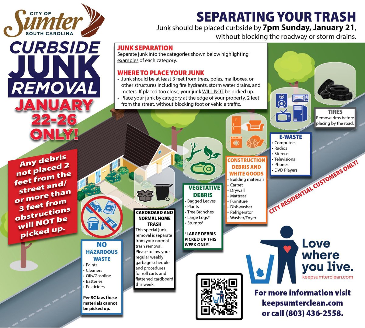 City of Sumter tweet media