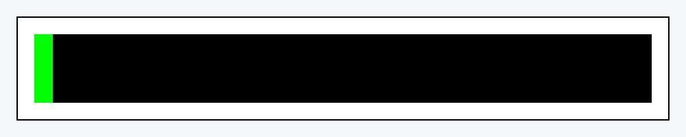2024 is 3% complete.