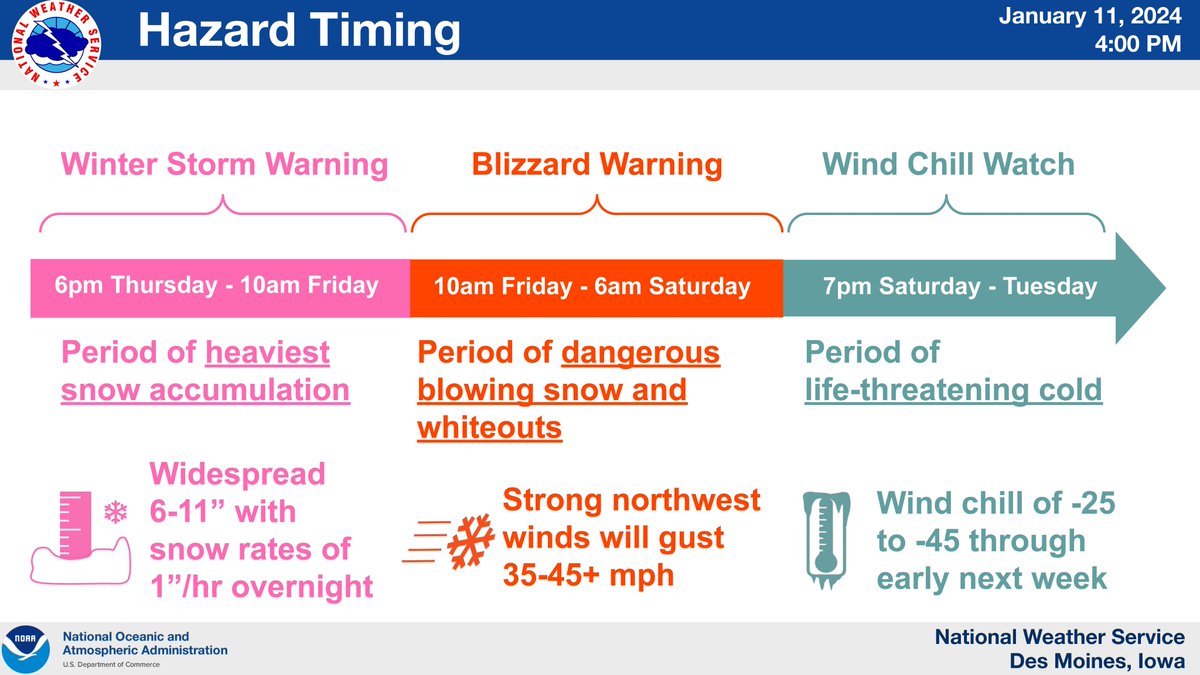 Iowa DOT tweet media