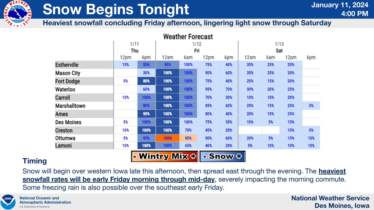 (1-11 5:30 pm) We haven't seen weather like this in a LONG time. If it is at all possible for you to stay home over night tonight and tomorrow, please do. Crews will be out, but the snow/wind may make it tough to keep roads open. Check 511ia.org for travel impacts.