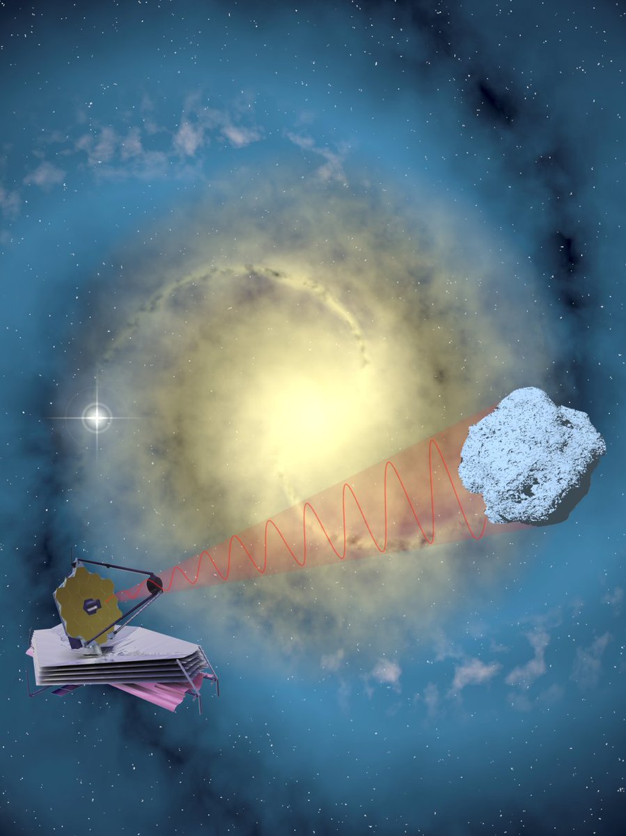 De la croissance des grains de poussière dans l'espace. insis.cnrs.fr/fr/cnrsinfo/la… D'après les observations du JWST, elle débute très tôt dans les nuages interstellaires, avant la phase dite protostellaire qui mène à la formation des étoiles. @CNRSingenierie @CNRSphysique @CNRS