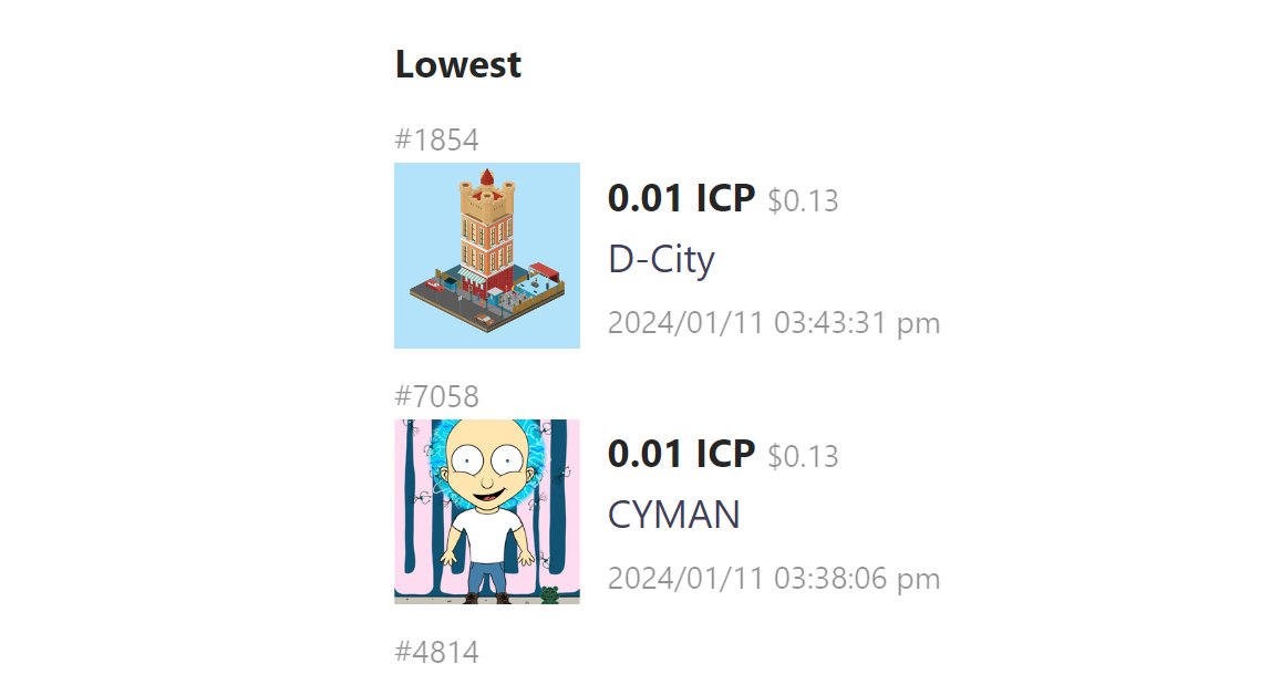 nafterg2's tweet photo. 【悲報】@dcitynft  (#DCity) 0.01 ICPで売られてしまう

なお本来の FPは23ICP
関係者筋によるとCYMANと間違えたのでは？と言われている ( $ICP ニュース） https://t.co/YOoHxl8jPL