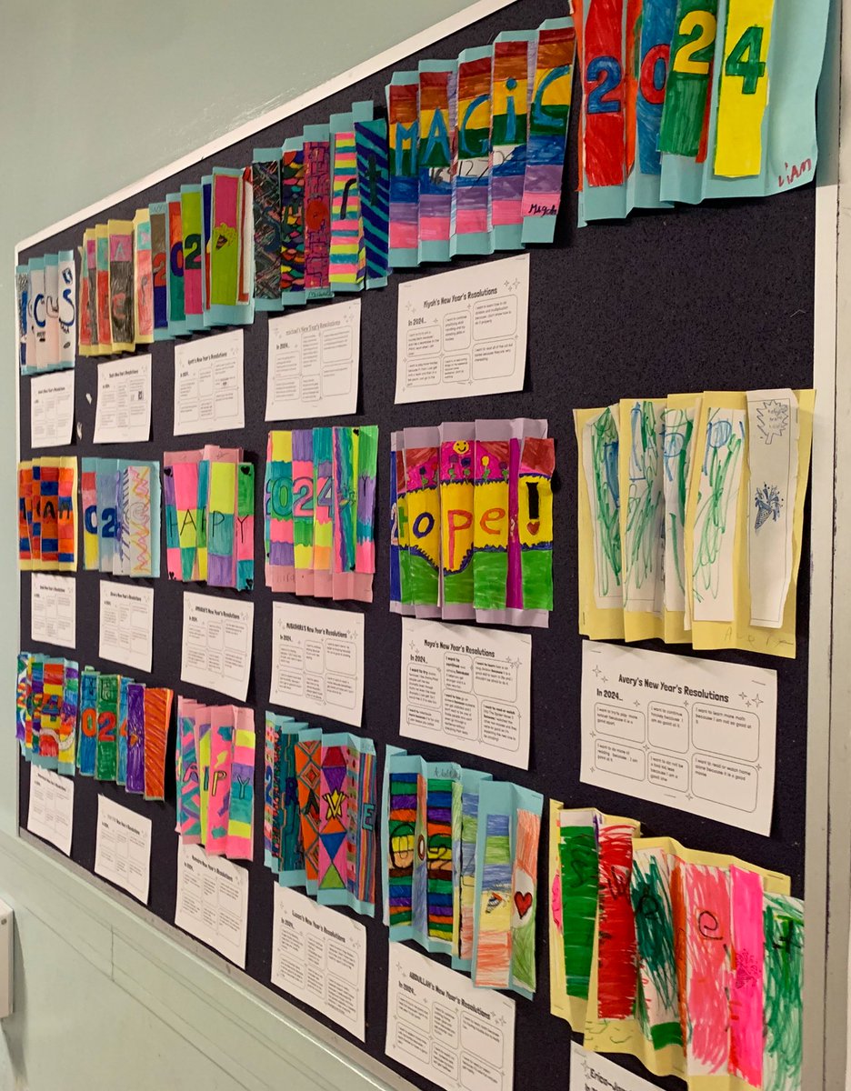 Ms_JWong's tweet photo. Take a second look at the agamographs Grade 5’s created to celebrate the new year! Depending on the angle as you walk by, you may see 2024 🎉 or a word that students chose to describe the year. Planning to do these again for transformations in geometry! https://t.co/UXEoRLXDvX
