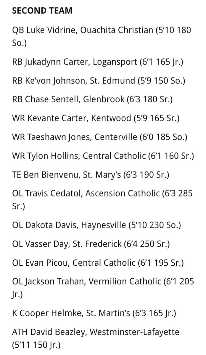 LSL_Sportsline's tweet photo. 2023 Louisiana Sportsline Class 1A All-State Football

Second Team https://t.co/sWNuFqcxiP