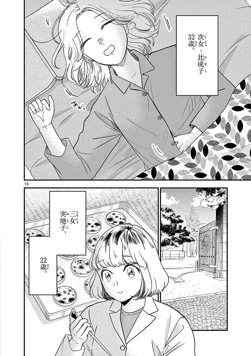 (4/12) 