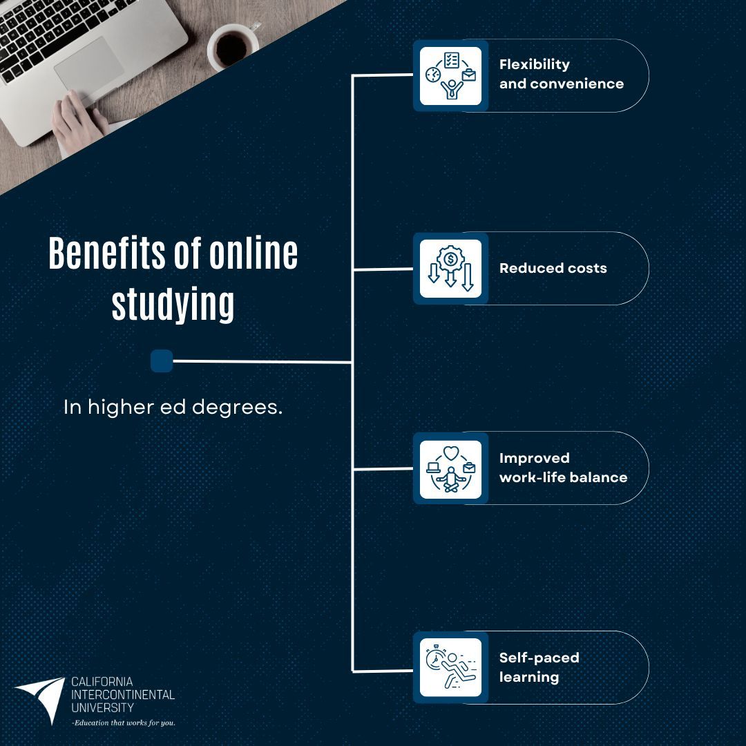 Explore the benefits of online learning: Flexibility, reduced costs, improved work-life balance, and self-paced learning. All CIU courses are 100% online, offering convenience and advantages! 📚✨ #OnlineEd #CIUCommunity