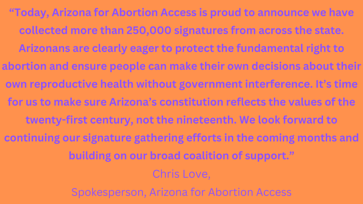 We are excited to report that our campaign has already collected more than 250k signatures. A big thank you to all of our volunteers and Arizonans across the state who have stepped up to protect access to abortion! Full statement ⬇️