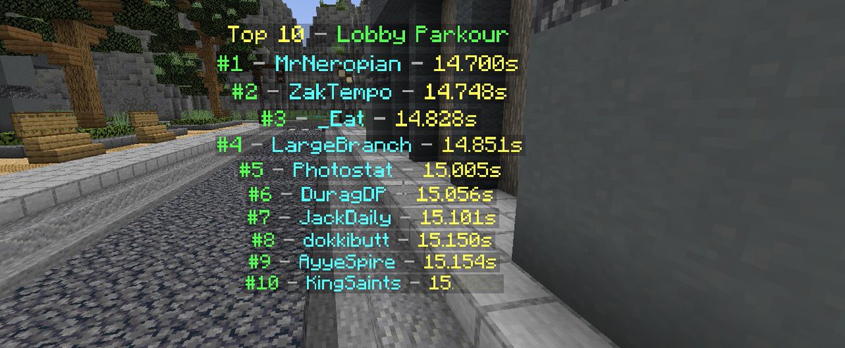 MrNeropian's tweet photo. Lobby Parkour on MafiaMC Server 👍 Had to improve my time since #2 beat my previous top time. Its a very new server with a very low player count right now. Will see how they grow! https://t.co/x3q4TFXK0x