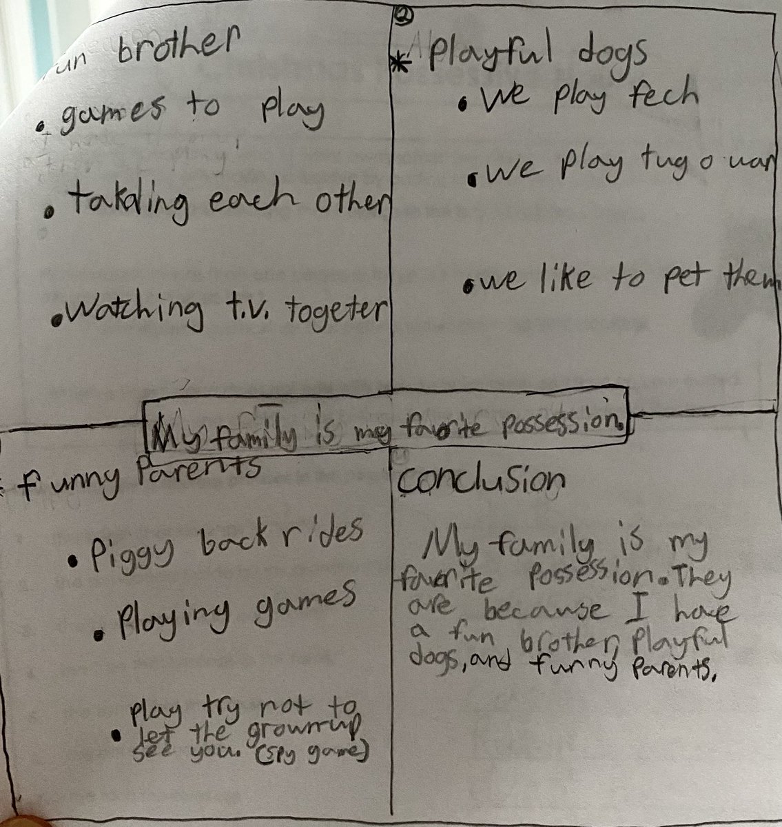 leahanelson's tweet photo. “My family is my favorite possession” by 9 yo 🥰 https://t.co/JEc3rCTHEW