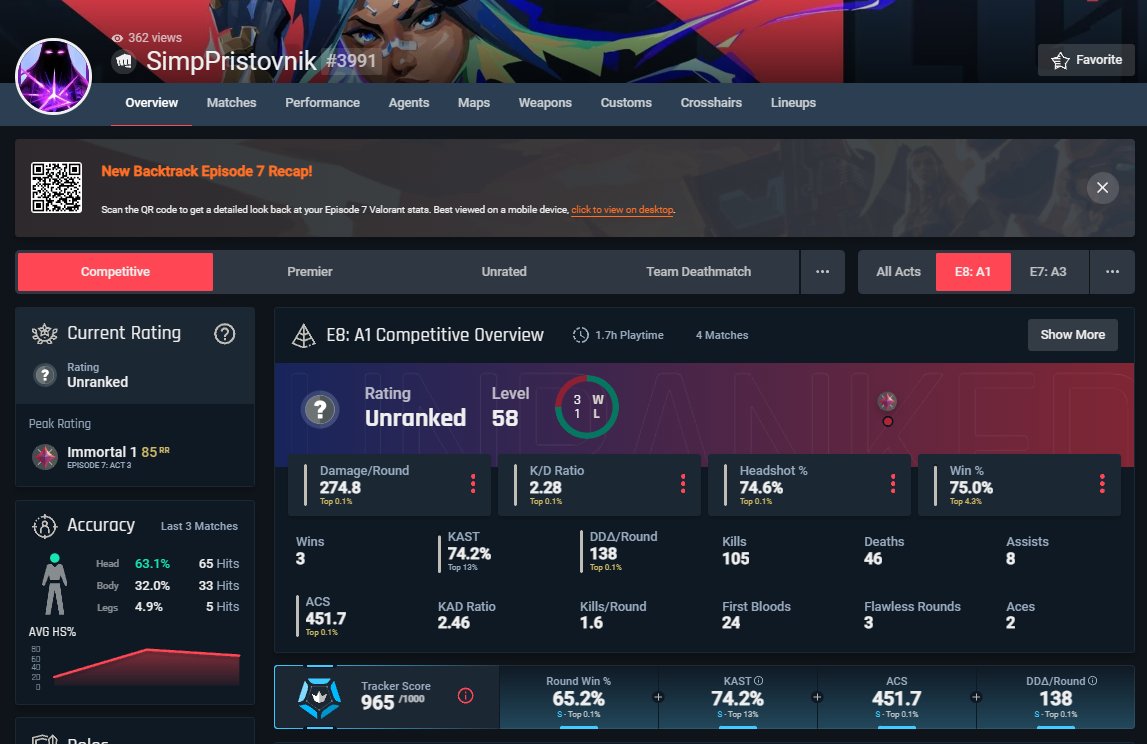 first cheater this season: SimpPristovnik#3991 <a href="/ItsGamerDoc/">GamerDoc</a> get him
