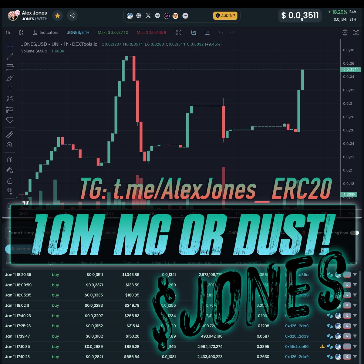 🎯 $JONES =

⭐️100% Organic constant growth
⭐️Holder count constantly rising
⭐️Building for sustainable long-term
⭐️Zero paid listings &amp; influencers
⭐️High community engagement
⭐️4:1 liquidity to market cap ratio
⭐️922 token holders

#JONES #JONESarmy 
<a href="/alexjones_erc20/">Alex $JONES Official</a> 💸🔥🚀🔮💎