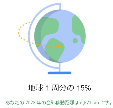 RMTHx9wussV0Lht's tweet photo. おはようございます。
みんなはどのくらい移動してるのかな
#GoogleMapsTimeline https://t.co/kXRAdlnZhw