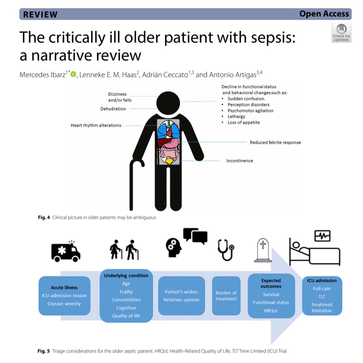 The critically ill older patient with sepsis: a narrative review annalsofintensivecare.springeropen.com/articles/10.11… via @CeccatoAdrian et al