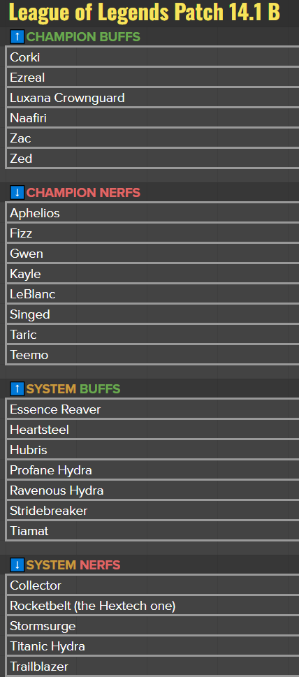 Matt Leung-Harrison tweet media
