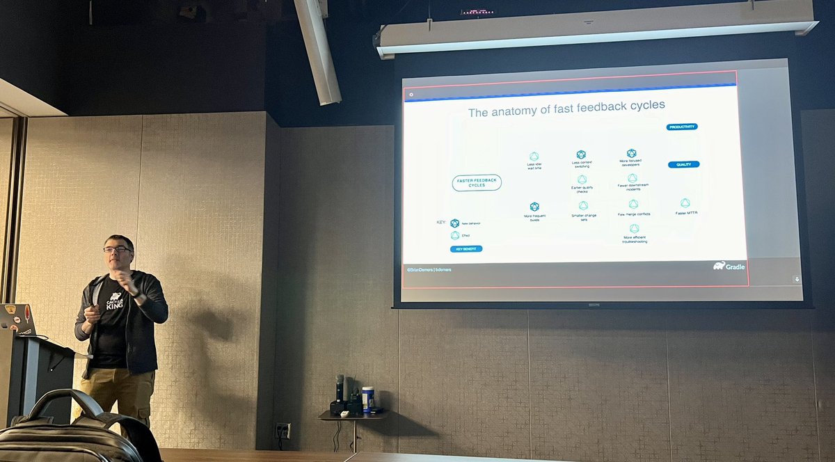 BostonJavaUsers's tweet photo. Context switching, developer productivity, and feedback cycles are just some of the topics @briandemers is touching on in his #bjuacm talk on reproducible builds. https://t.co/J7kVLPzIuJ