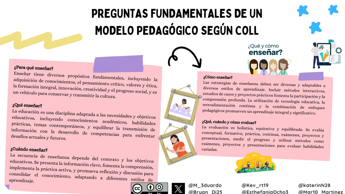 Mar10_Martinez's tweet photo. 📚 Caracteriza los Modelos Pedagógicos 📚

#PedagogiadelasCienciasExperimentales #Tic #DocenteInnovador #Digital #investigación #Paradigmas
@jorgearmi20
@experimenutmach https://t.co/WVP8Wi4cVh