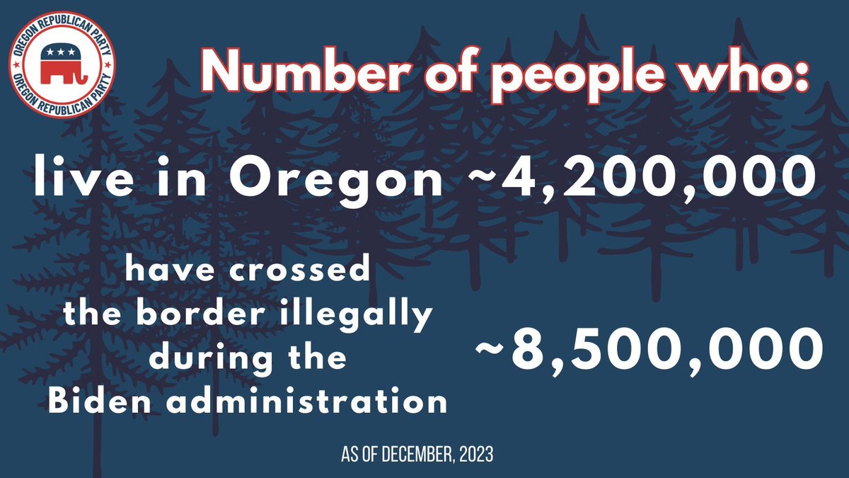 Twice as many people have crossed the border illegally during the #Biden Administration as the entire population of the state of #Oregon.

#BuildTheWall #invasion #housingshortage #healthcareshortage #taxpayers #illegalimmigration #ImmigrationPolicy #LeadRight