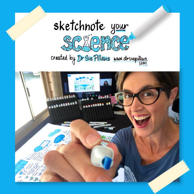 suepillans's tweet photo. Happy New Year! And happy #worldsketchnoteday! I love #sketchnotes which are a #visual note-taking &amp; learning tool. See more in my #sketchnote story in the SWIPE magazine at https://t.co/5mmgm4HhDd AND check out my visual workshops https://t.co/zMafAIxnUN ✏️ https://t.co/MBEKBBrFdM